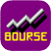 Wbourse : Logiciel de bourse, Analyse technique, Gestion de portefeuille boursier